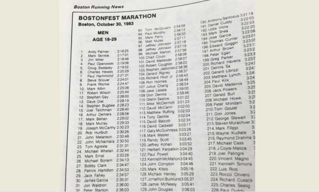 Bostonfest_results