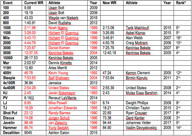 Screen Shot 2017-07-17 at 1.00.04 PM