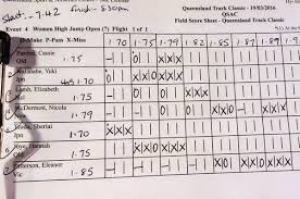 HJ scoresheet.jpeg